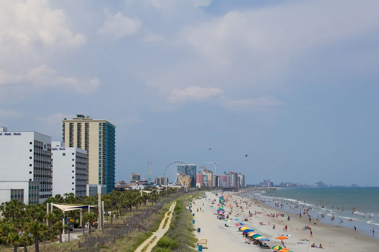 Best Beaches in North Carolina